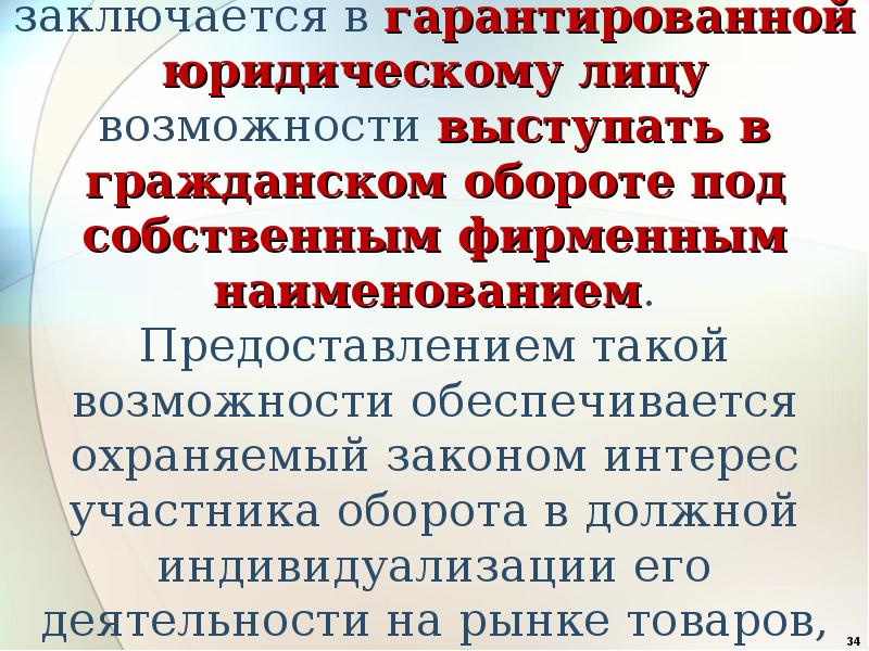 Понятие наименование