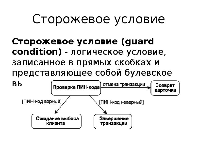 Какая запись изображает сторожевое условие guard condition на диаграммах языка uml