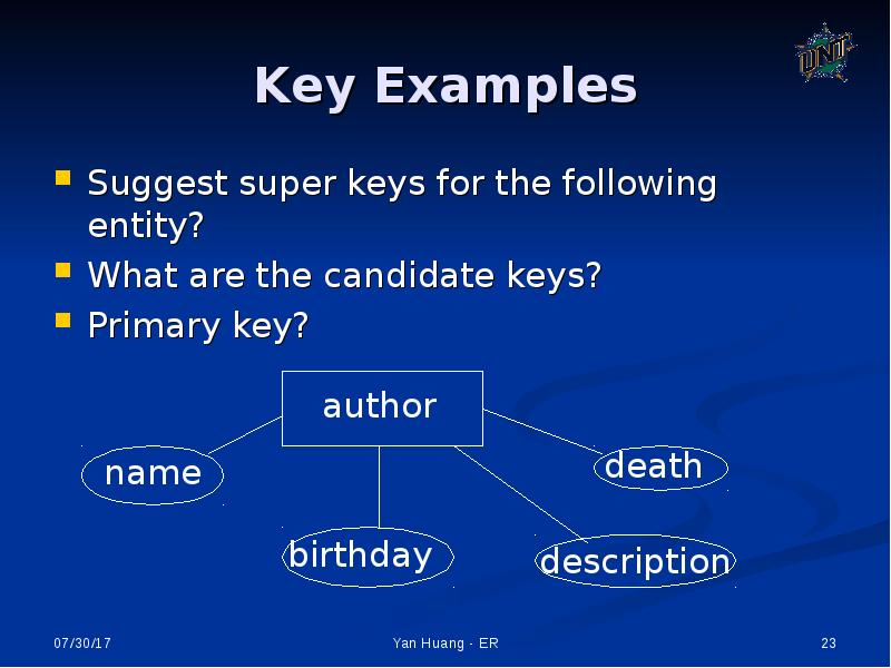Suggestion examples. Suggest картинка. Making suggestions правило. Suggestion examples. Suggestion examples.