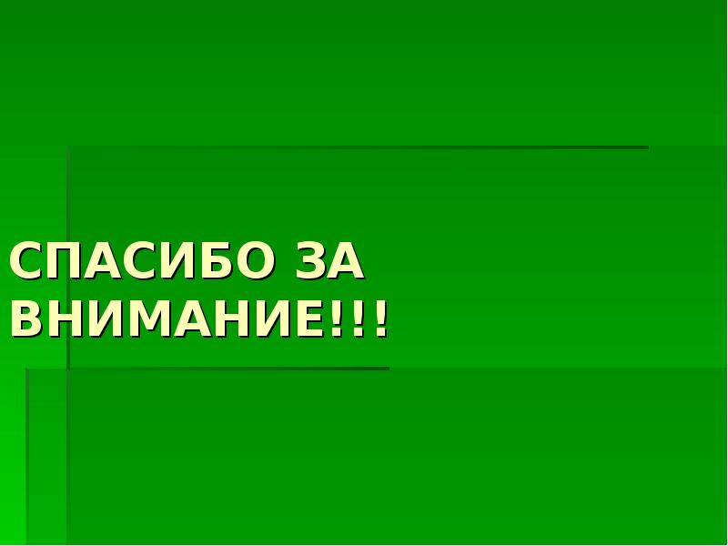 Проект советы самому себе как усовершенствовать свою учебную деятельность 6 класс по обществознанию