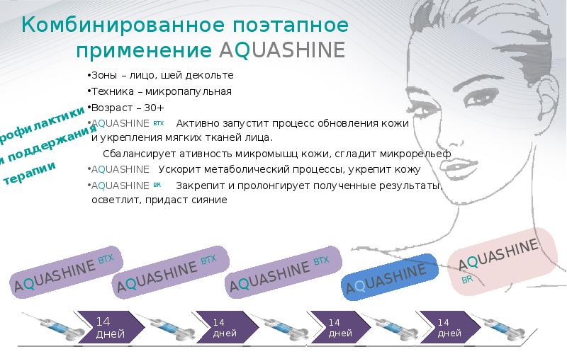 Как колоть биоревитализацию схема