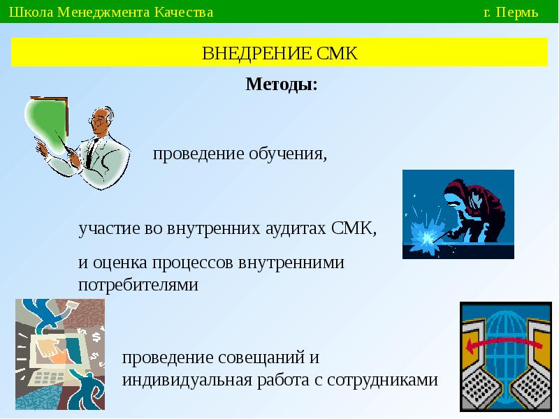 Участие внутренних. Презентация на тему менеджмент качества. Менеджерские качества. Качества менеджера. 3 Качества менеджера.