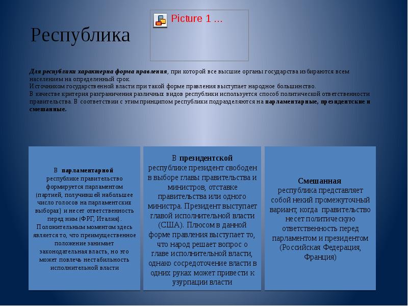 Признаки и принципы республики. Для Республики характерны. Что характерно для Республики. Республику характеризует. Принципы Республики.