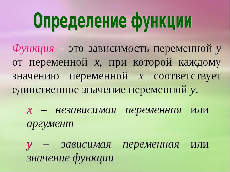 3 определения функции