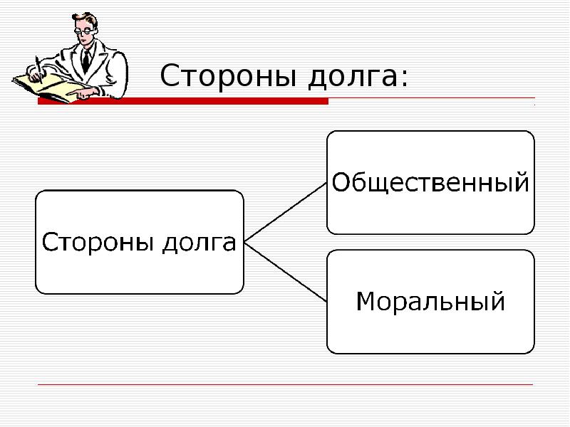 Долг и совесть картинки