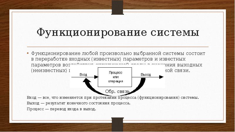 Брать систем. Функционирование системы. Функционирование это определение. Как функционируют системы?. Состояние и функционирование системы.