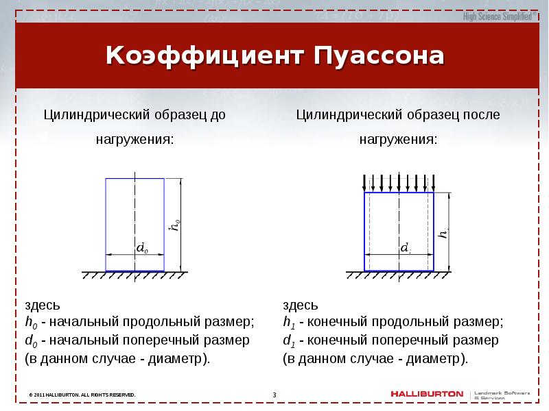 J коэффициент проекта