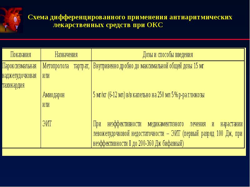 Острый коронарный синдром презентация 2016