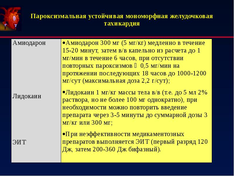 Острый коронарный синдром презентация 2016