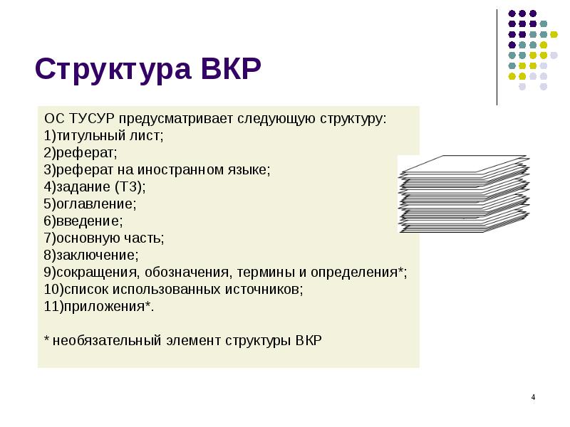 Структура варианты ответов