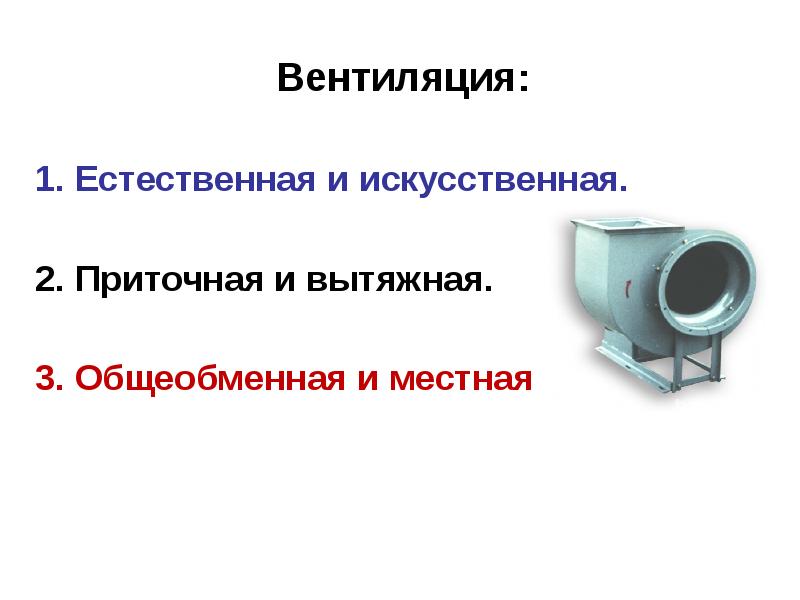 Вентиляция гигиена презентация