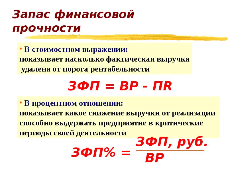 Запас прочности анализ. Запас финансовой прочности. Запас финансовой прочности нат. Определить запас финансовой прочности. Рассчитать запас финансовой прочности.