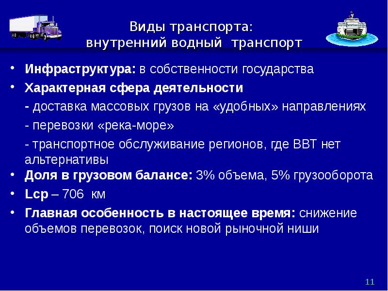 Внутренний транспорт. Внутренний транспорт. Значение слова нужда. Типичная сфера. Отрасли хозяйства.