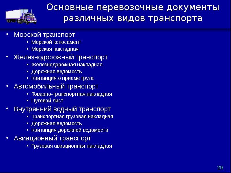 Договорные отношения в транспортной логистике презентация