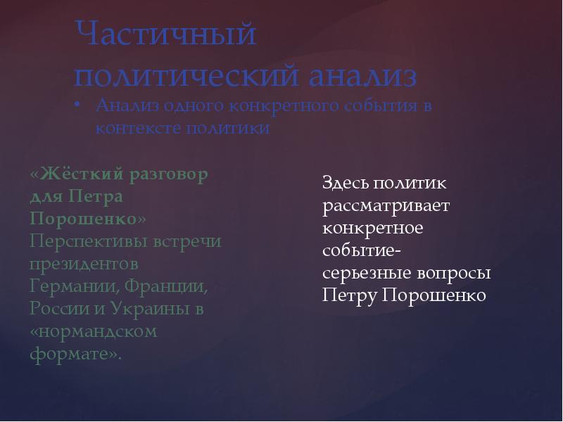 Примеры политического текста. Политический текст. Политические слова. Сделайте анализ политического текста. Виды политического текста.