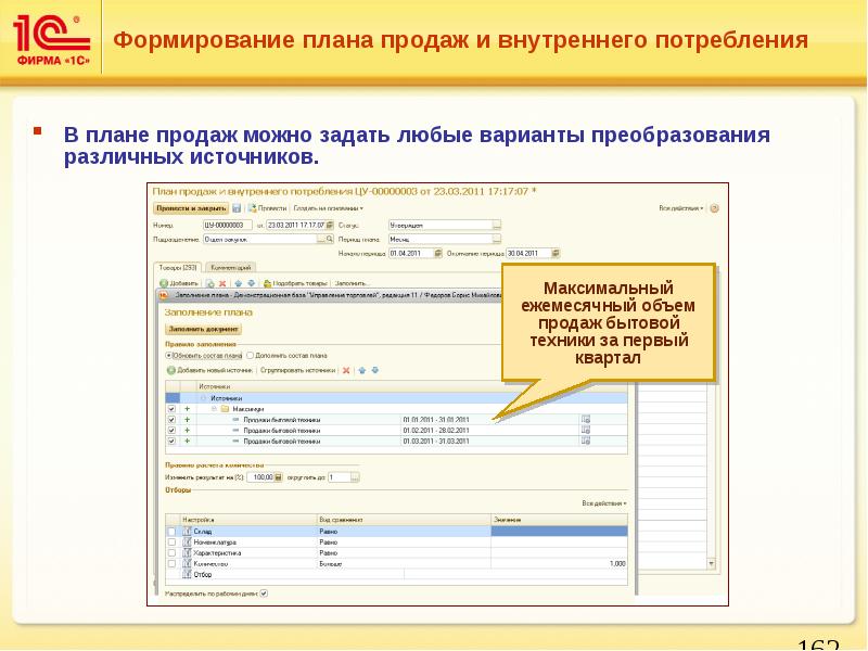 Порядок формирования плана продаж