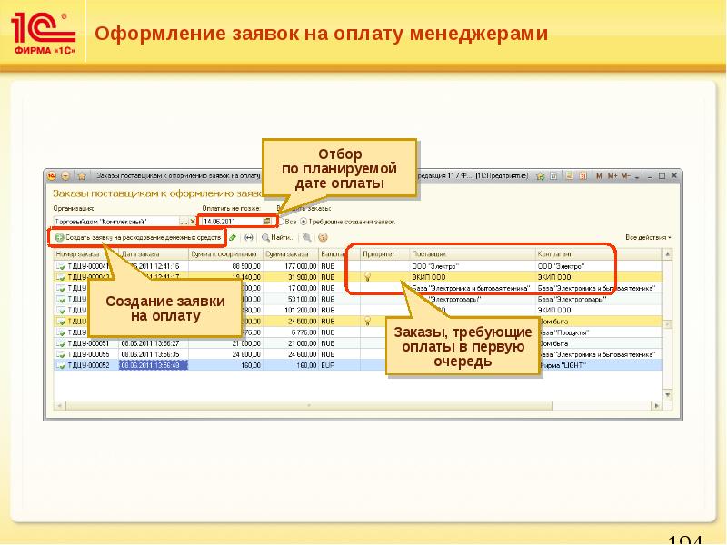 Презентация управление торговлей