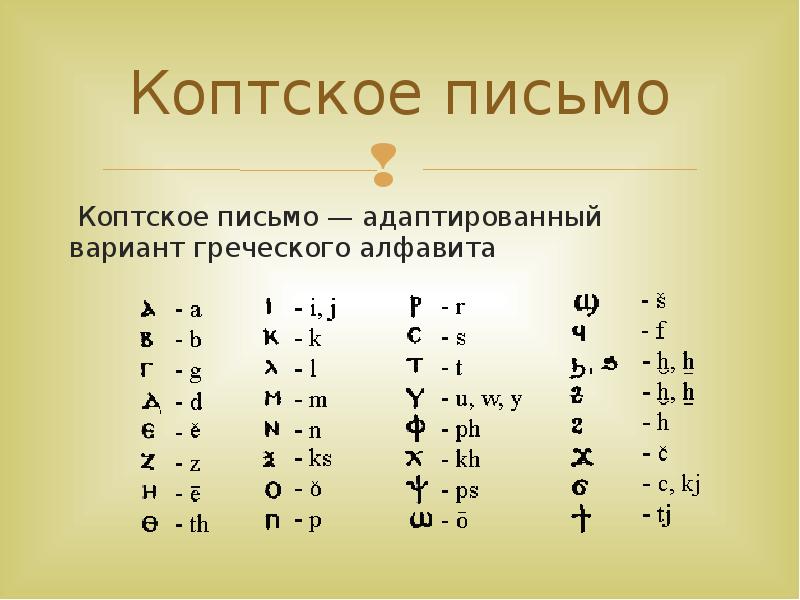 Коптский алфавит