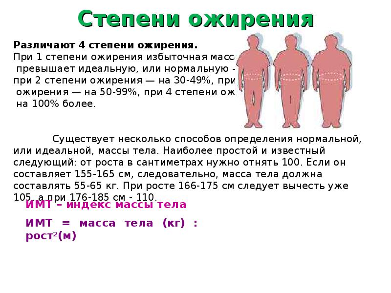 Что такое ожирение 1 степени