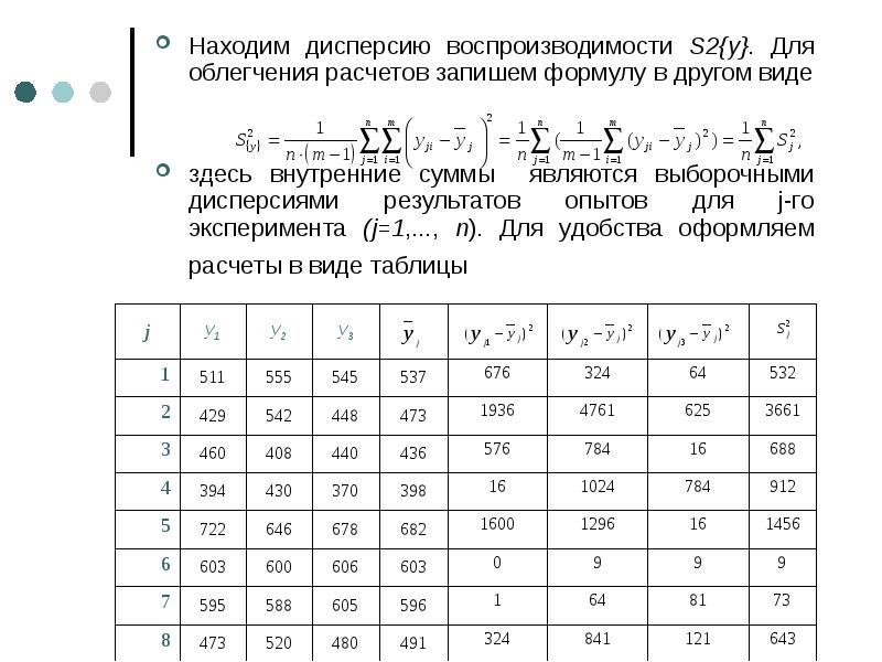 Найти дисперсию 2 3 7. Дисперсия воспроизводимости полного факторного эксперимента?. Вычислить дисперсию воспроизводимости. Расчет дисперсии воспроизводимости. Дисперсия воспроизводимости опытов.