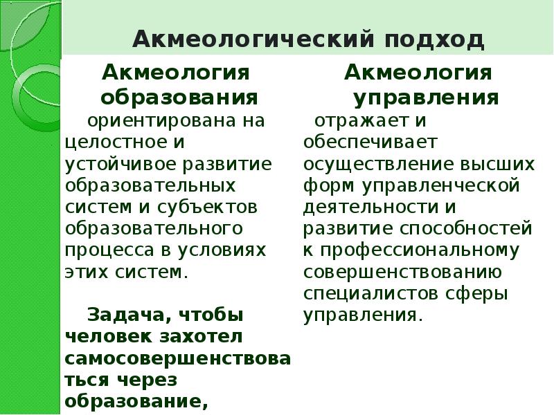 Образование акмеология. Акмеологические подходы. Акмеологическая концепция обучения. Акмеологический подход в педагогике. Акмеологический подход в педагогике сущность.