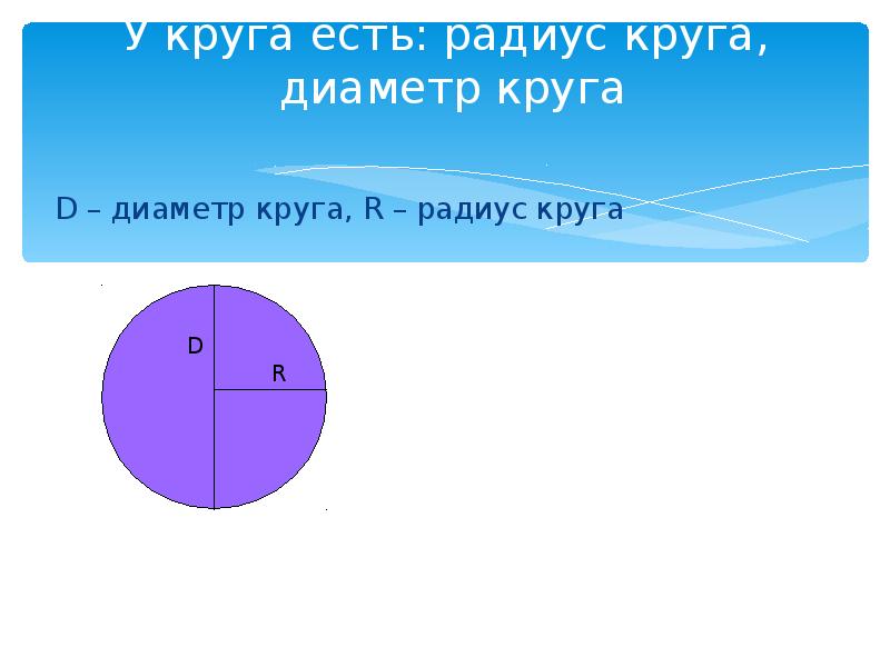 У круга есть: радиус круга,  диаметр круга  D –