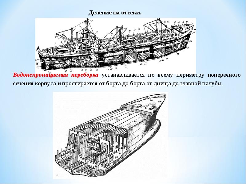 Содержание судна. Поперечный разрез сухогрузного судна. Конструкция поперечной переборки судна. Отсекипалубы судна схема. Конструкция водонепроницаемых переборок на судне.