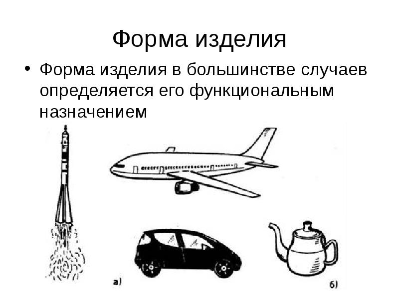 Функциональное назначение изделия. Функциональное назначение изделия