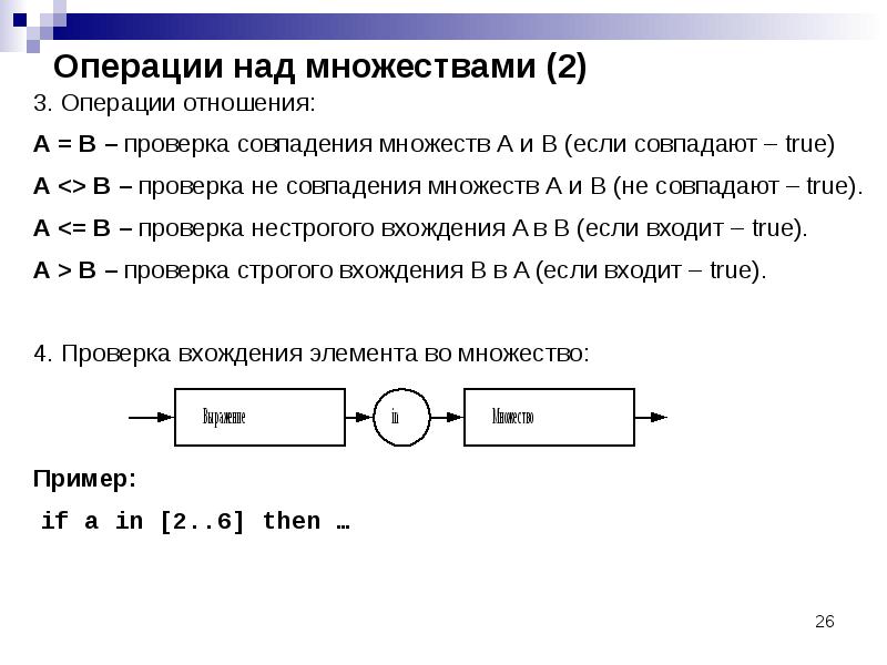 Содержит операцию отношения