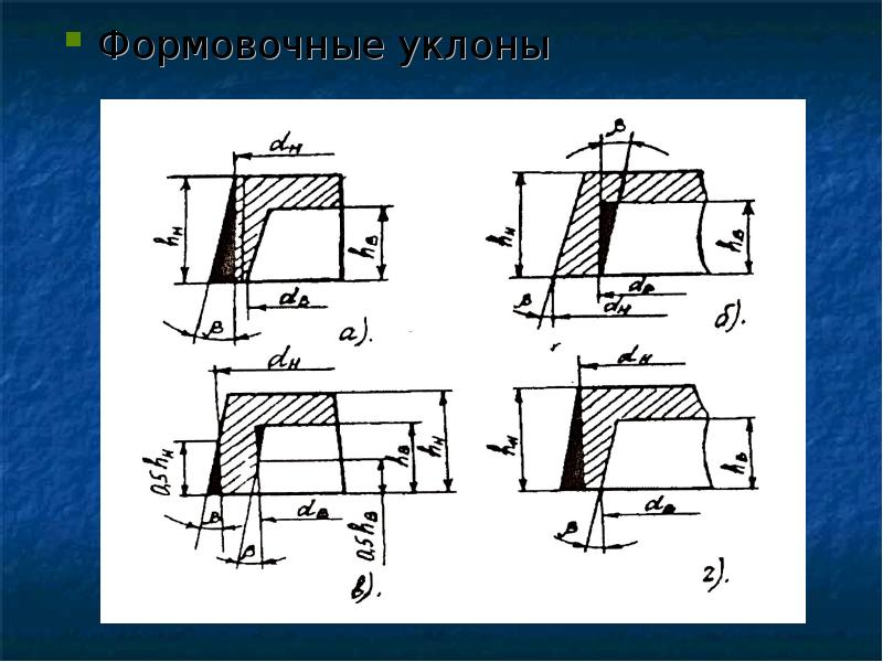 Литейные радиусы на чертеже