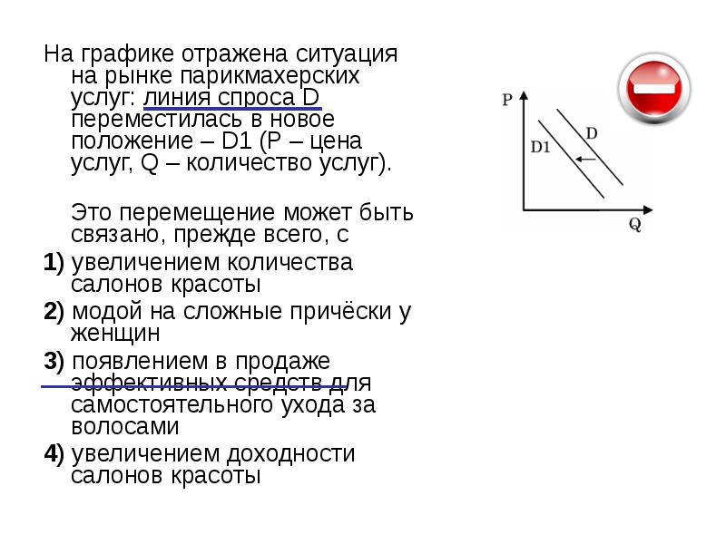 На графике отражена ситуация на рынке плетеной дачной мебели