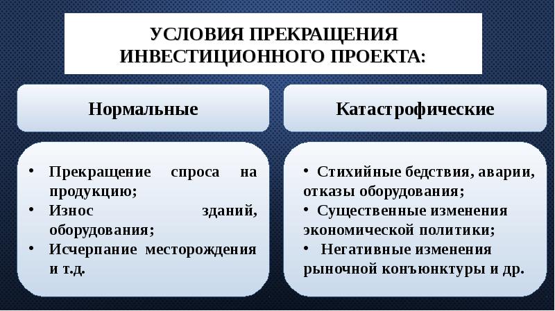 В чем состоит отличие проектов от операционной деятельности выберите правильное утверждение