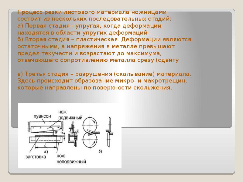 Схема ножниц с параллельными ножами