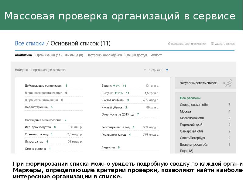 Проверить предприятие. Проверка организации. Программа для проверки контрагентов. Онлайн проверка компании. Как проверить фирму.