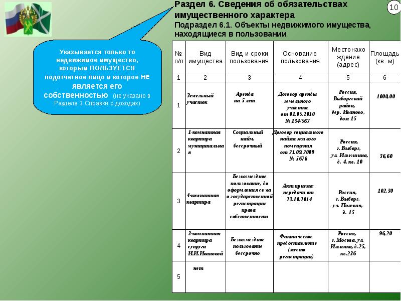 Справка бк ипотека образец