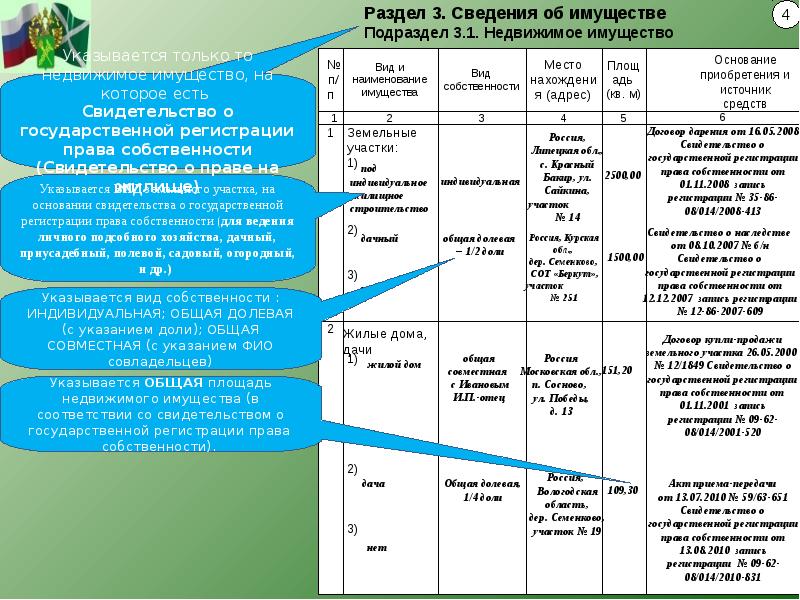 Основание приобретения и источник. Сведения об имуществе недвижимое имущество. Недвижимое имущество в справке БК. Раздел 3 сведения об имуществе. Раздел 3. сведения об имуществе 3.1. Недвижимое имущество.