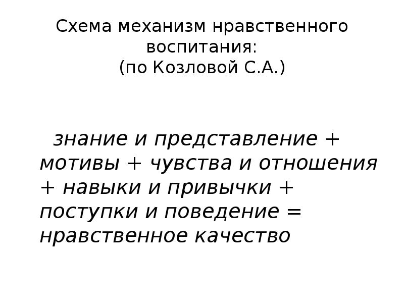 Механизмы воспитания. Последовательность механизма нравственного воспитания. Механизм нравственного воспитания схема. Механизм формирования нравственных качеств. Механизм воспитания нравственных качеств.