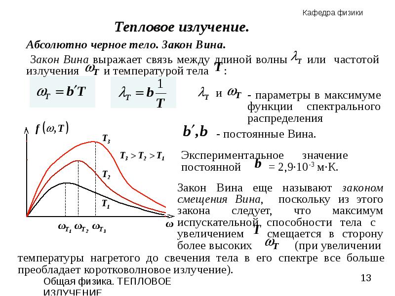 Тепловое излучение презентация