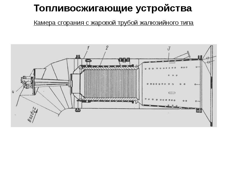 Камера сгорания презентация