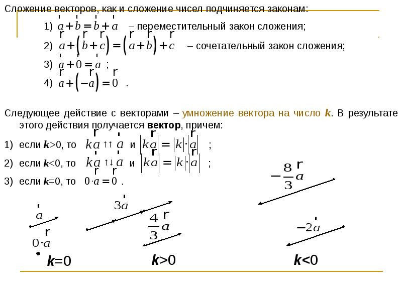 Среднее значение вектора