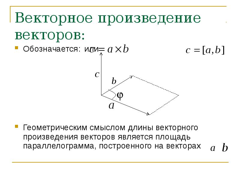 Геометрический смысл векторов. Геометрический смысл векторного произведения. Геометрический смысл векторного произведения векторов. Геометрический смысл векторногт произв. Геометрические приложения векторного произведения.