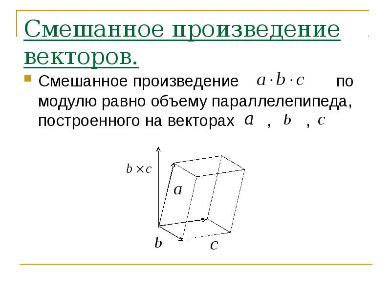 Объем произведения. Объем параллелепипеда построенного на векторах. Обьемпараллелепипеда, построенного на векторах. Смешанное произведение векторов. Смешанное произведение компланарных векторов.