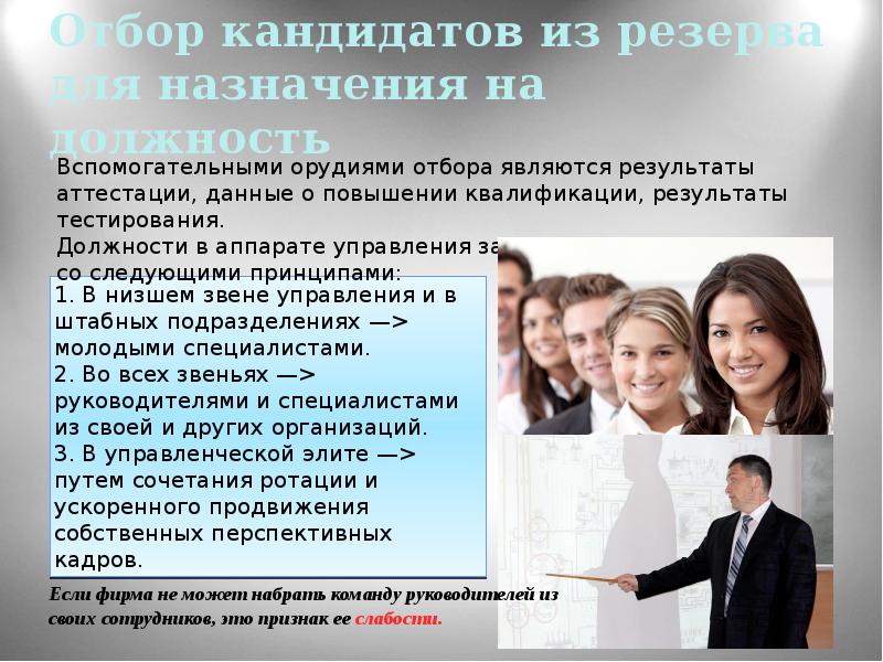 Отбор на должность. Отбор кандидатов. Выбор кандидата на должность. Подбор кандидатов.