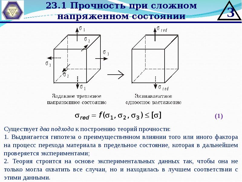 Сложное состояние. Прочность при сложном напряженном состоянии. Теория треска сен Венана. Расчёты на прочность при сложном напряжённом состоянии. Условие прочности при сложном напряженном состоянии.