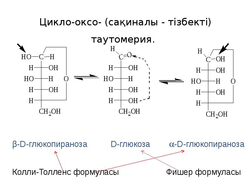 Схема таутомерных превращений d галактозы