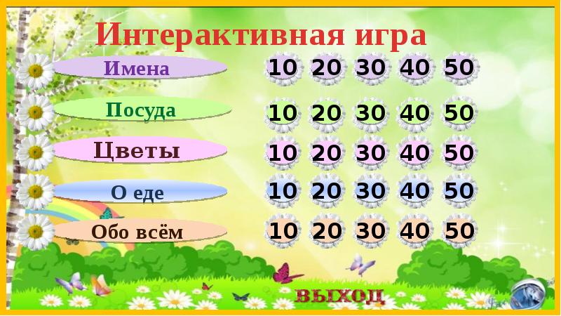 Презентация своя игра для детей начальной школы