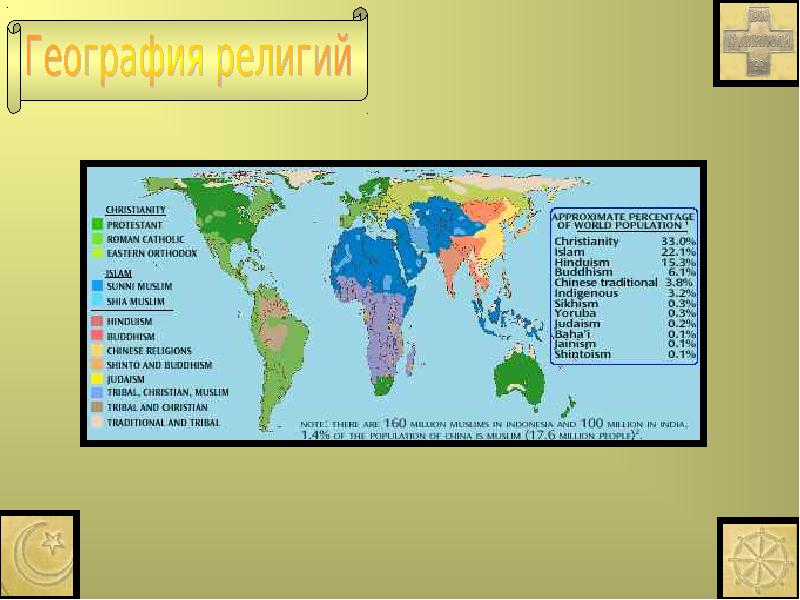 Религии мира презентация 10 класс география