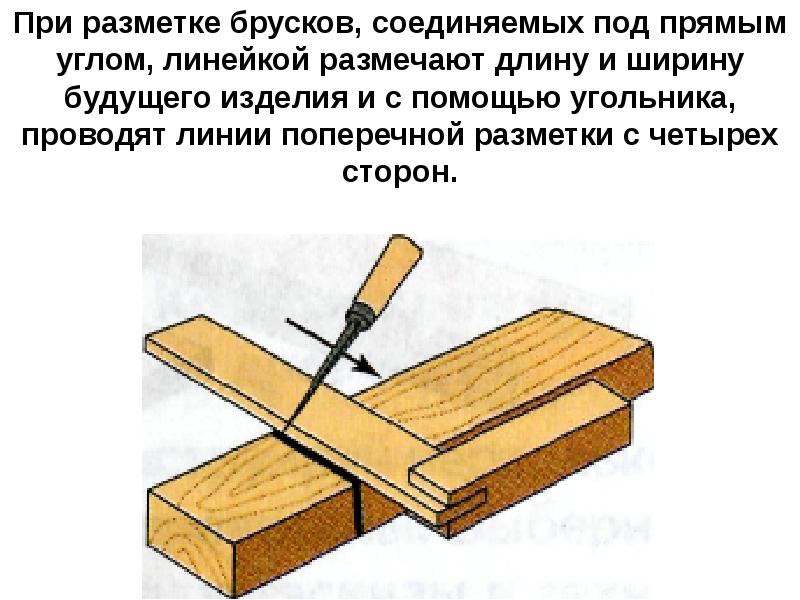 3 или 4 бруска на картинке