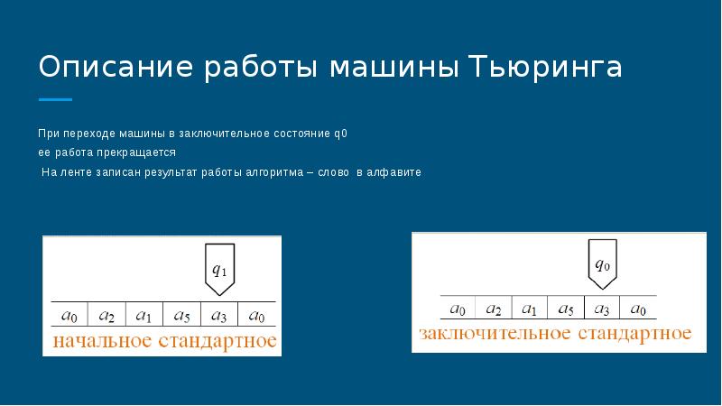 Схема какой машины изображена на рисунке машина тьюринга