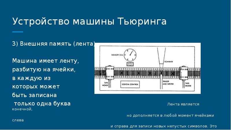 Схема работы машины тьюринга